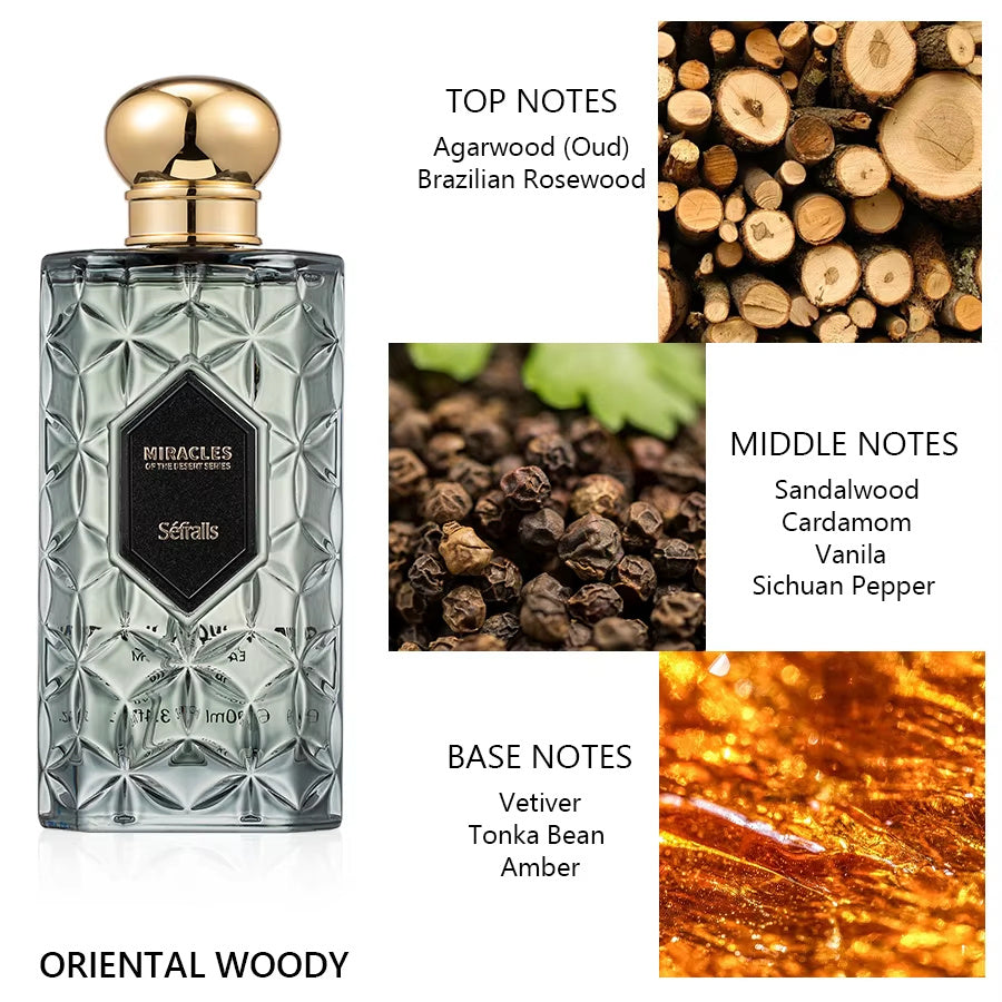 Sefralls Noir Wood Night Perfume Woody Fragrance